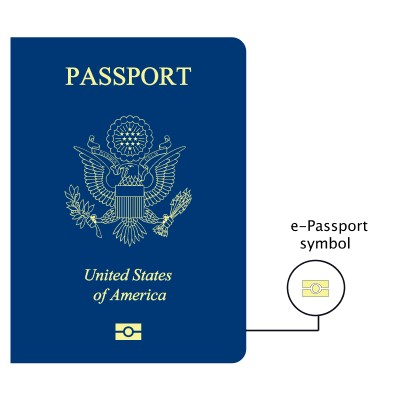 Passport with e-symbol