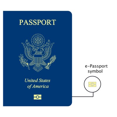 Passport with e-symbol Passport with e-symbol